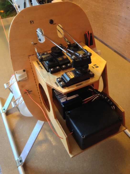 My MFA Sport 500 Collective